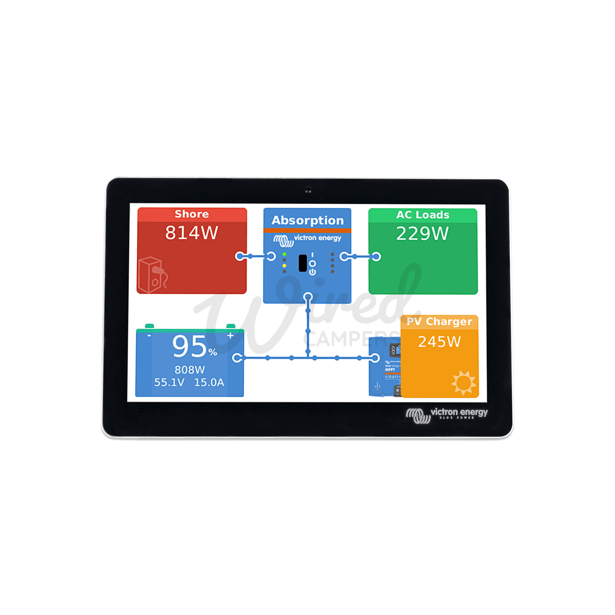 Victron Energy GX Touch 50 Control Panel - BPP900455050